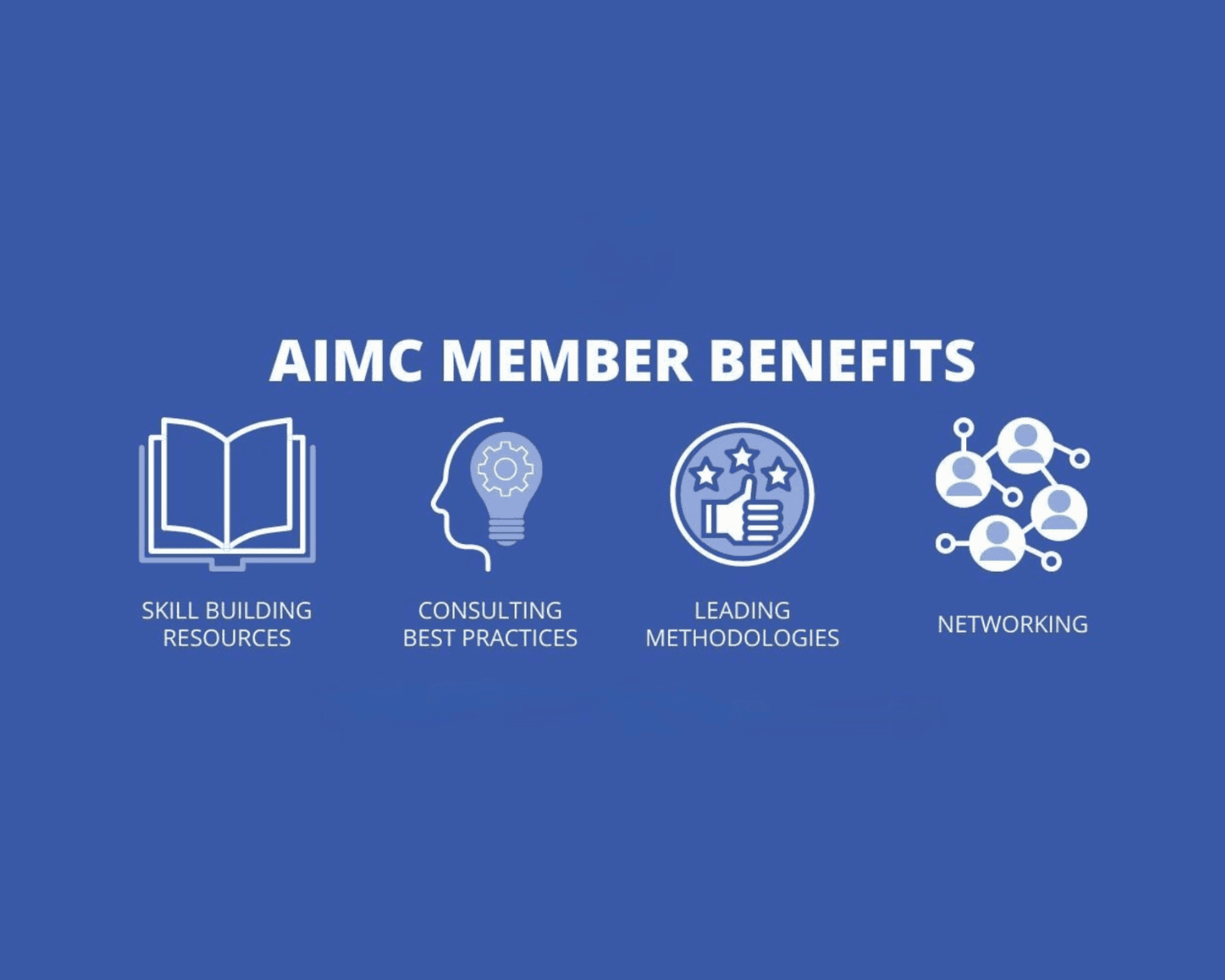 AIMC member benefits: skill-building resources, consulting best practices, leading methodologies, and networking.